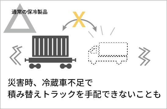 災害時、冷蔵車不足で積み替えトラックを手配できないことも