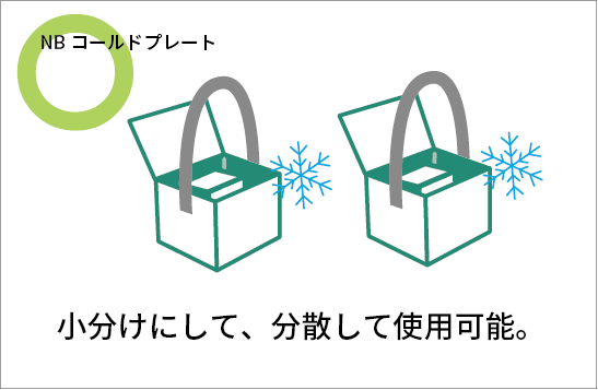 ２０リットルの保冷ボックスのご用意があります。