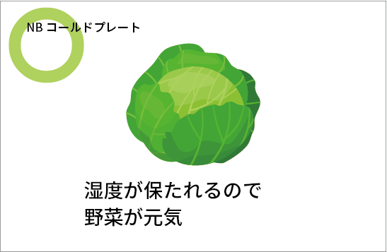 ワクチン・衣料品の輸送に必要な２℃から８℃を設定可能