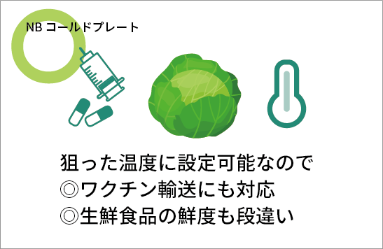 狙った温度に設定可。ワクチンに対応。鮮度も段違い。