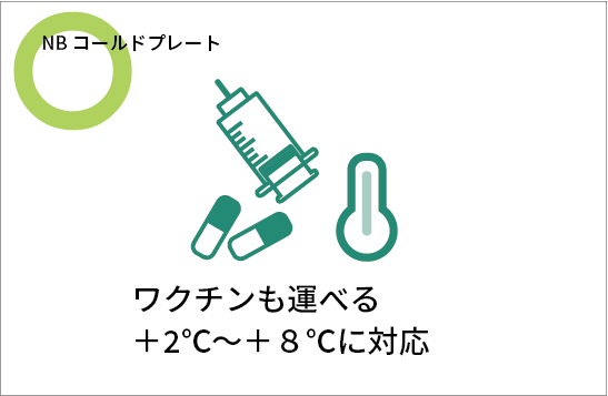 ワクチン・衣料品の輸送に必要な２℃から８℃を設定可能